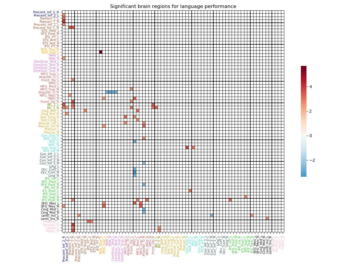 ../../_images/sphx_glr_plot_linear_regression_002.png