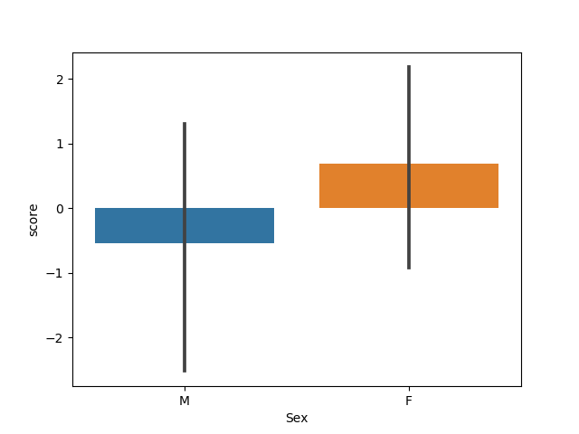 ../../_images/sphx_glr_plot_selection_of_data_001.png
