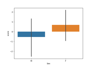../_images/sphx_glr_plot_selection_of_data_thumb.png
